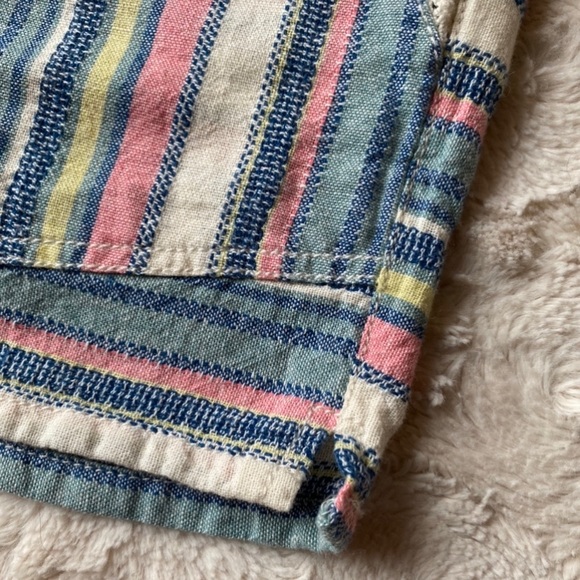 REWIND Linen Blend Shorts Lace Pastel - Picture 3 of 5